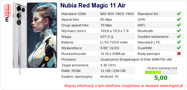 Dane telefonu Nubia Red Magic 11 Air