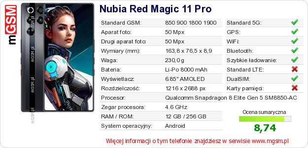 Dane telefonu Nubia Red Magic 11 Pro