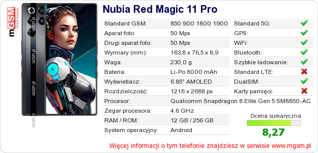 Dane telefonu Nubia Red Magic 11 Pro