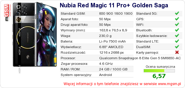 Dane telefonu Nubia Red Magic 11 Pro+ Golden Saga