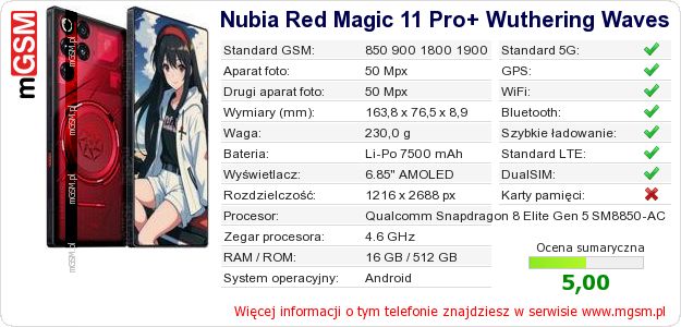 Dane telefonu Nubia Red Magic 11 Pro+ Wuthering Waves