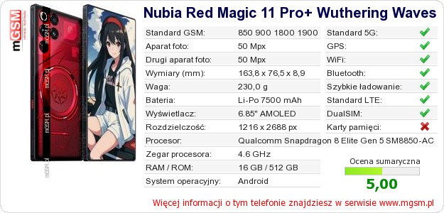 Dane telefonu Nubia Red Magic 11 Pro+ Wuthering Waves