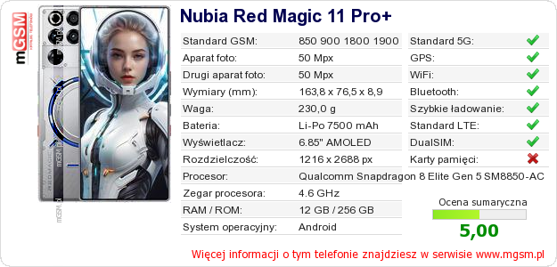 Dane telefonu Nubia Red Magic 11 Pro+