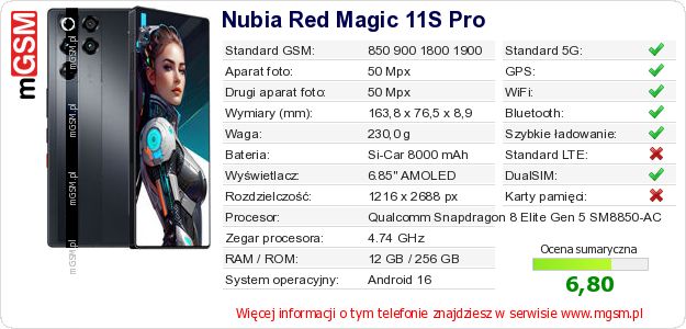 Dane telefonu Nubia Red Magic 11S Pro Dane telefonu Nubia Red Magic 11S Pro