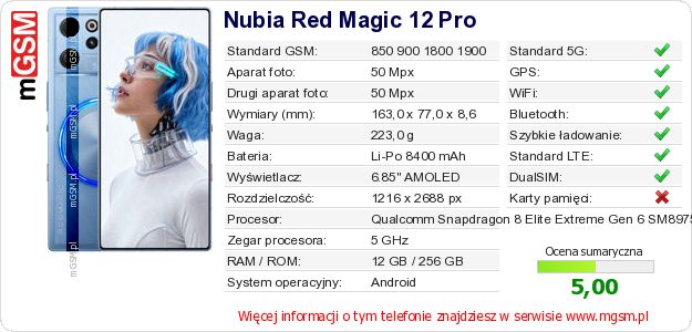 Dane telefonu Nubia Red Magic 12 Pro Dane telefonu Nubia Red Magic 12 Pro