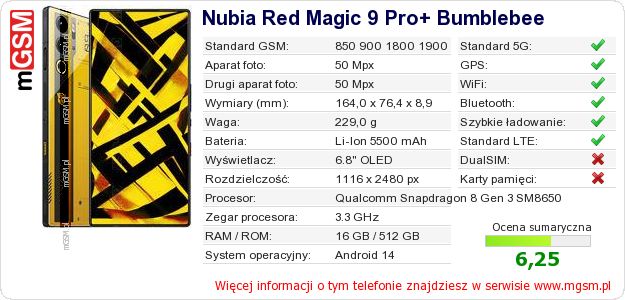 Dane telefonu Nubia Red Magic 9 Pro+ Bumblebee Dane telefonu Nubia Red Magic 9 Pro+ Bumblebee
