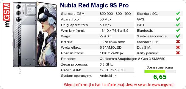 Dane telefonu Nubia Red Magic 9S Pro Dane telefonu Nubia Red Magic 9S Pro