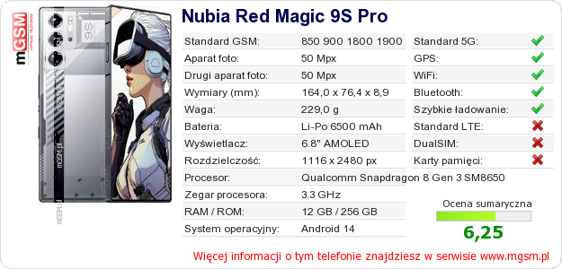 Dane telefonu Nubia Red Magic 9S Pro