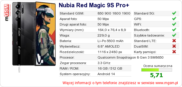 Dane telefonu Nubia Red Magic 9S Pro+ Dane telefonu Nubia Red Magic 9S Pro+