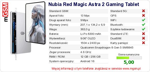 Dane telefonu Nubia Red Magic Astra 2 Gaming Tablet