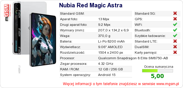 Dane telefonu Nubia Red Magic Astra