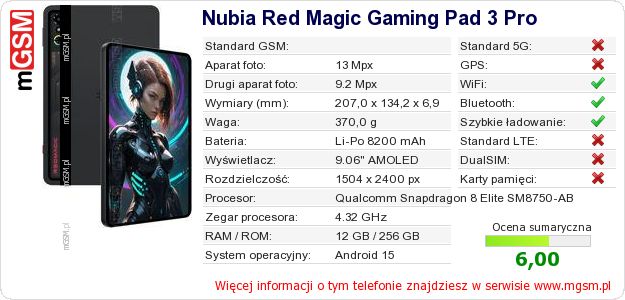 Dane telefonu Nubia Red Magic Gaming Pad 3 Pro Dane telefonu Nubia Red Magic Gaming Pad 3 Pro