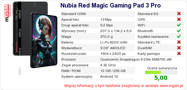 Dane telefonu Nubia Red Magic Gaming Pad 3 Pro