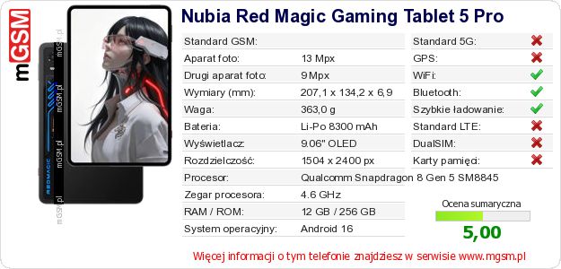Dane telefonu Nubia Red Magic Gaming Tablet 5 Pro