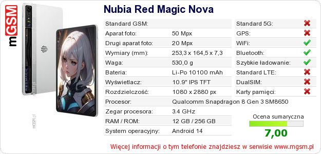 Dane telefonu Nubia Red Magic Nova Dane telefonu Nubia Red Magic Nova