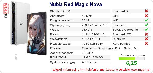 Dane telefonu Nubia Red Magic Nova