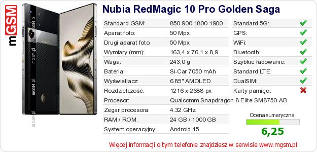 Dane telefonu Nubia RedMagic 10 Pro Golden Saga Dane telefonu Nubia RedMagic 10 Pro Golden Saga
