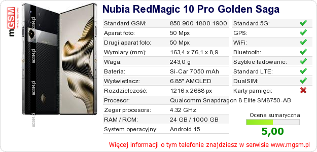 Dane telefonu Nubia RedMagic 10 Pro Golden Saga