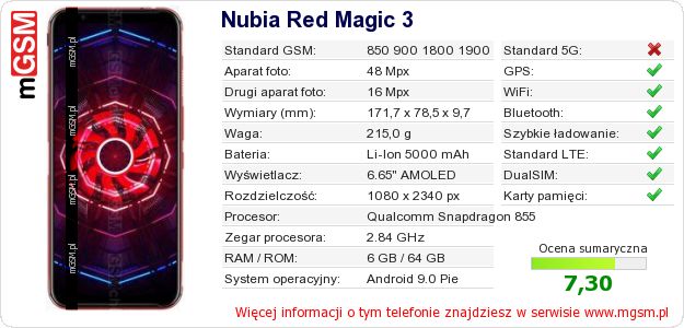 Dane telefonu Nubia Red Magic 3