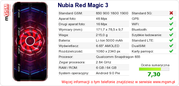 Dane telefonu Nubia Red Magic 3