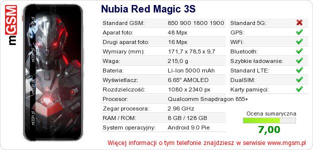 Dane telefonu Nubia Red Magic 3S