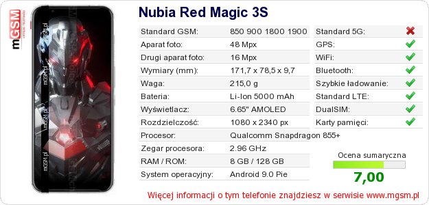 Dane telefonu Nubia Red Magic 3S