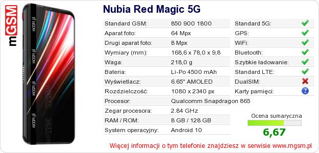 Dane telefonu Nubia Red Magic 5G