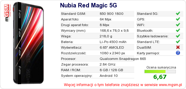 Dane telefonu Nubia Red Magic 5G