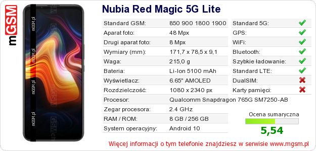 Dane telefonu Nubia Red Magic 5G Lite Dane telefonu Nubia Red Magic 5G Lite