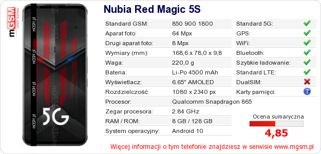 Dane telefonu Nubia Red Magic 5S