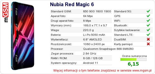 Dane telefonu Nubia Red Magic 6 Dane telefonu Nubia Red Magic 6