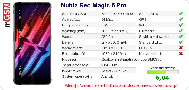 Dane telefonu Nubia Red Magic 6 Pro Dane telefonu Nubia Red Magic 6 Pro