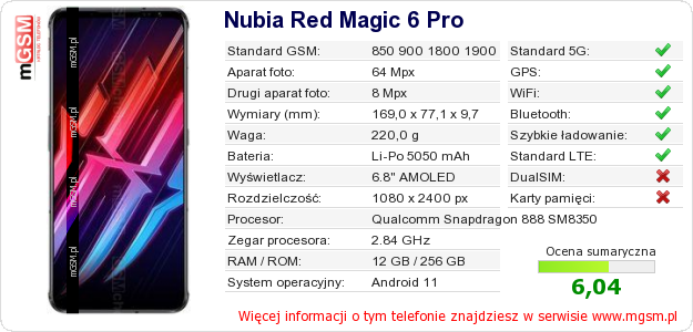 Dane telefonu Nubia Red Magic 6 Pro Dane telefonu Nubia Red Magic 6 Pro