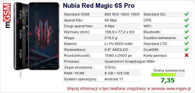 Dane telefonu Nubia Red Magic 6S Pro