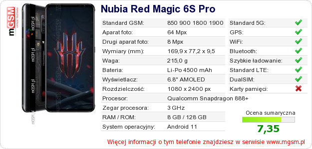 Dane telefonu Nubia Red Magic 6S Pro
