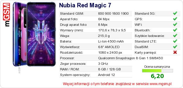 Dane telefonu Nubia Red Magic 7 Dane telefonu Nubia Red Magic 7