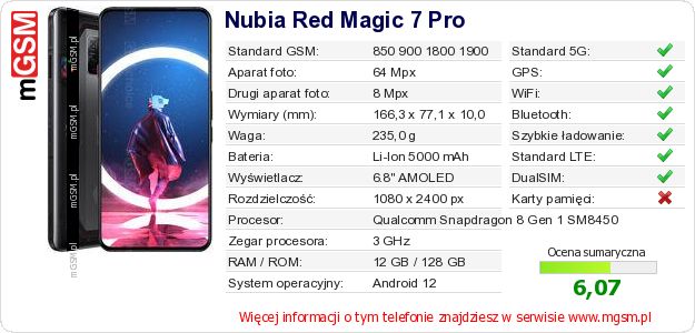 Dane telefonu Nubia Red Magic 7 Pro Dane telefonu Nubia Red Magic 7 Pro