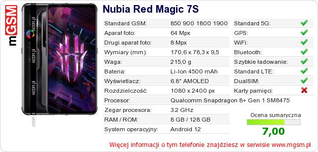 Dane telefonu Nubia Red Magic 7S
