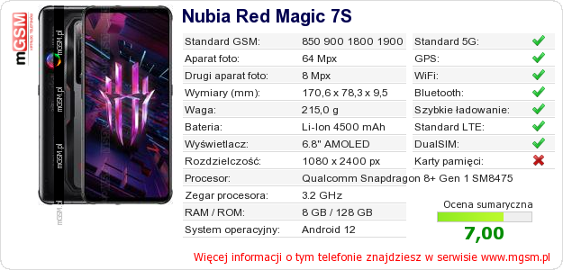 Dane telefonu Nubia Red Magic 7S