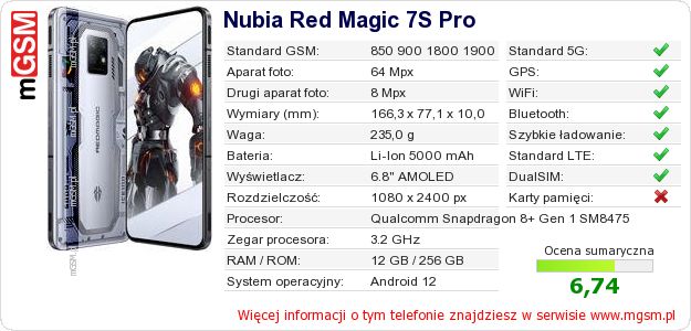 Dane telefonu Nubia Red Magic 7S Pro