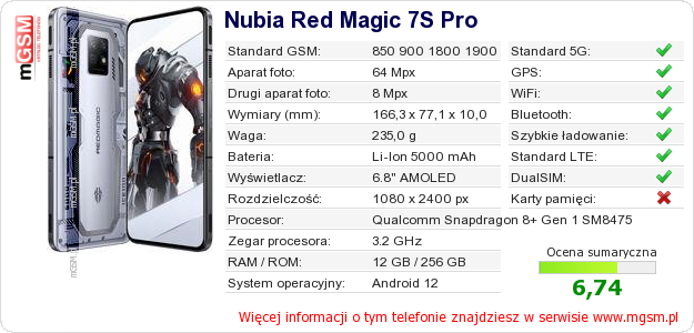 Dane telefonu Nubia Red Magic 7S Pro Dane telefonu Nubia Red Magic 7S Pro