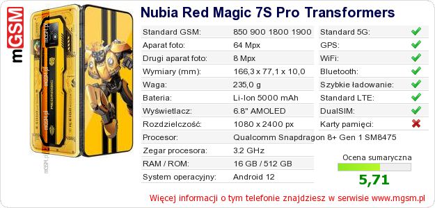 Dane telefonu Nubia Red Magic 7S Pro Transformers