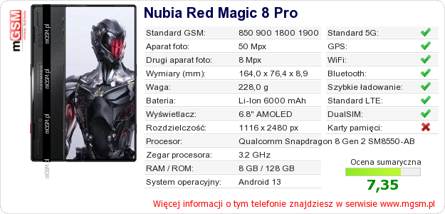 Dane telefonu Nubia Red Magic 8 Pro Dane telefonu Nubia Red Magic 8 Pro