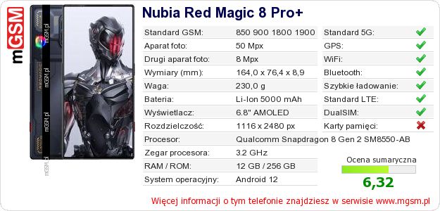 Dane telefonu Nubia Red Magic 8 Pro+ Dane telefonu Nubia Red Magic 8 Pro+