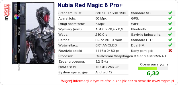 Dane telefonu Nubia Red Magic 8 Pro+