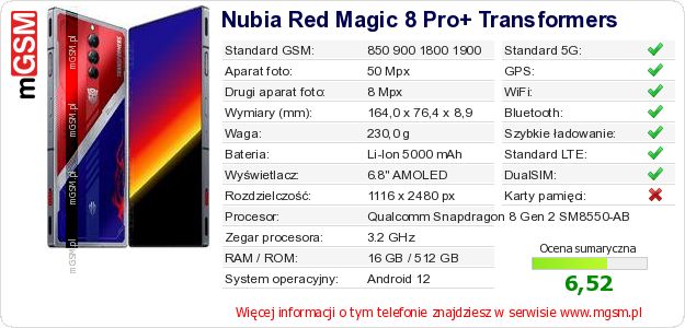 Dane telefonu Nubia Red Magic 8 Pro+ Transformers