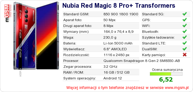 Dane telefonu Nubia Red Magic 8 Pro+ Transformers