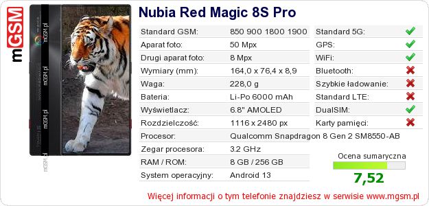 Dane telefonu Nubia Red Magic 8S Pro