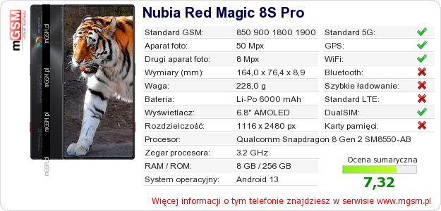 Dane telefonu Nubia Red Magic 8S Pro