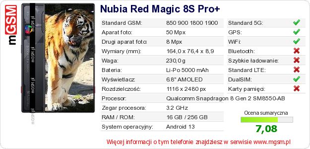 Dane telefonu Nubia Red Magic 8S Pro+